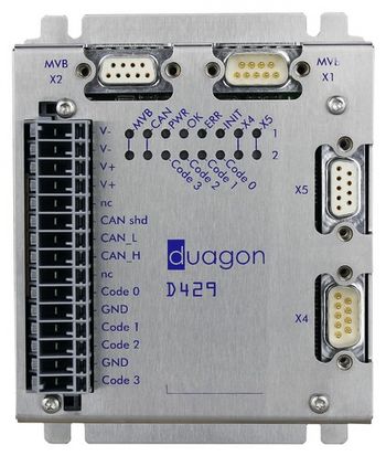 MVB controller