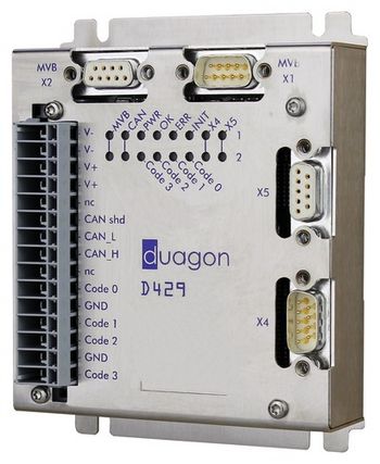 MVB Communication Module