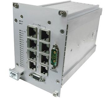 SF1 Railway Ethernet Switch